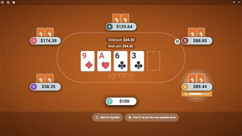 ignition poker rigged  That looks like pennies, but the minimum bet is about 